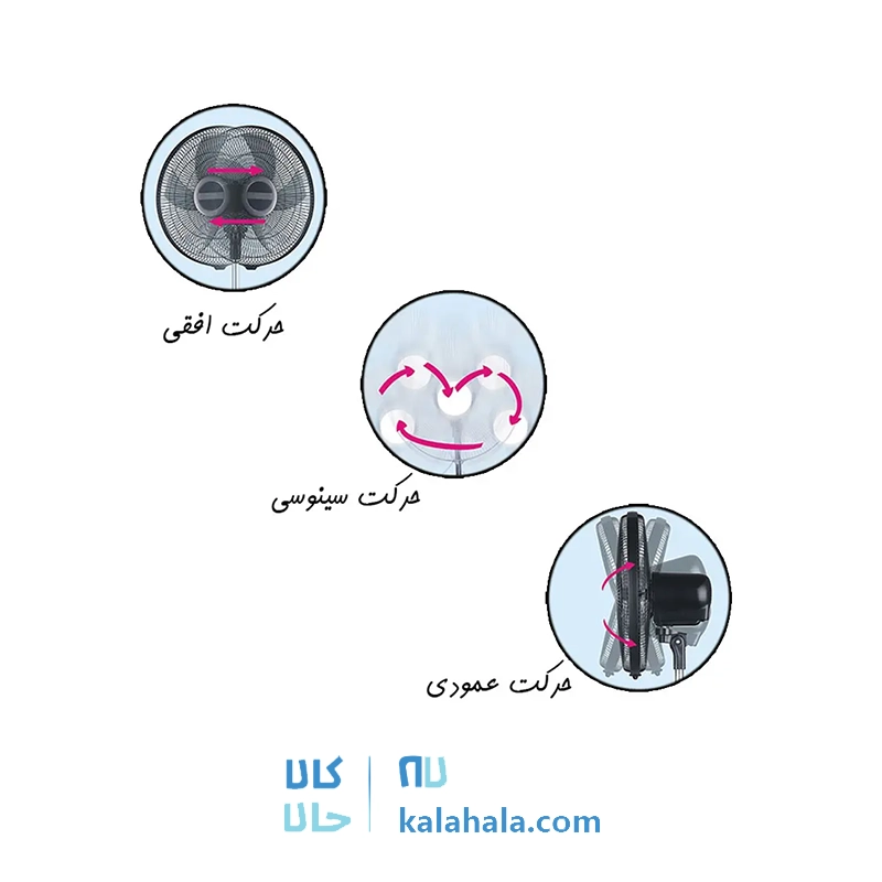 پنکه ایستاده سیماران مدل سینوسی SSF-4005