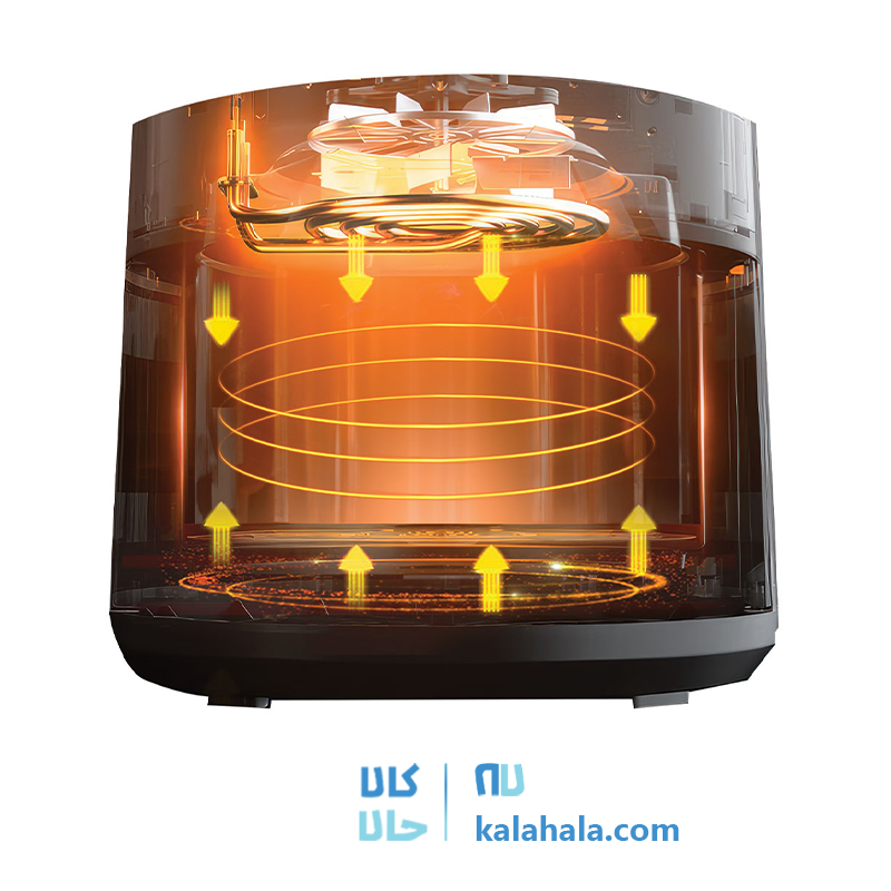 سرخ‌کن رژیمی Te‑547-1
